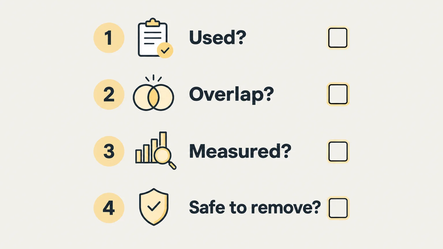 Une checklist visuelle pour passer en revue l’usage des apps, les doublons, l’impact mesuré et la suppression sans risque.